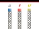 13668_fs2-p_koernungen