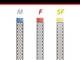 14972_fs3-p_koernungen