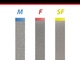 763808_fs6-koernungen