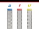 9580_fs6-p_koernungen