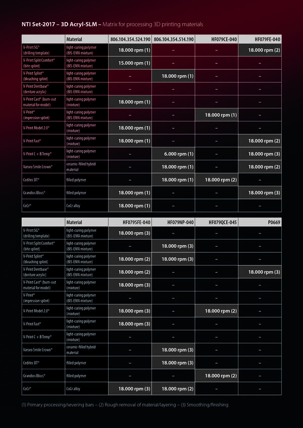 Flyer Seite 3