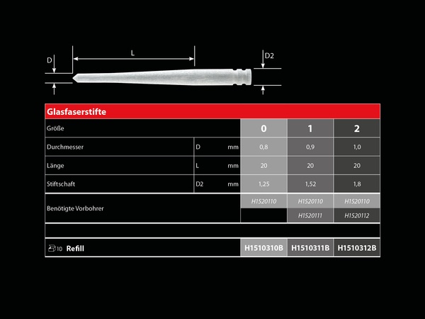 608056_fibermaster_sizestable_rgb