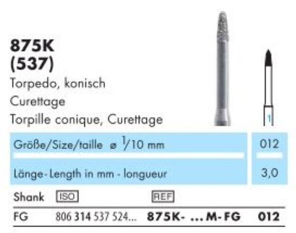 875K Katalog