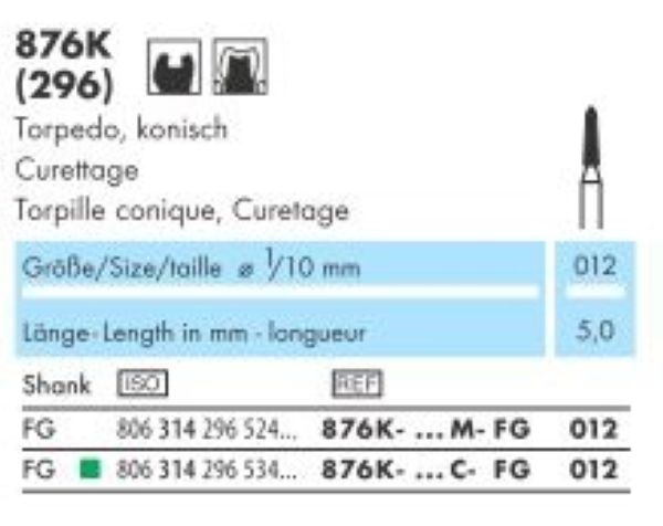 876K Katalog
