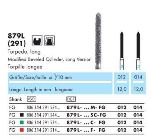 879L Katalog
