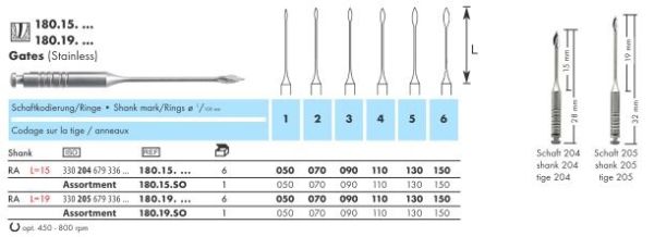 1780 Katalog
