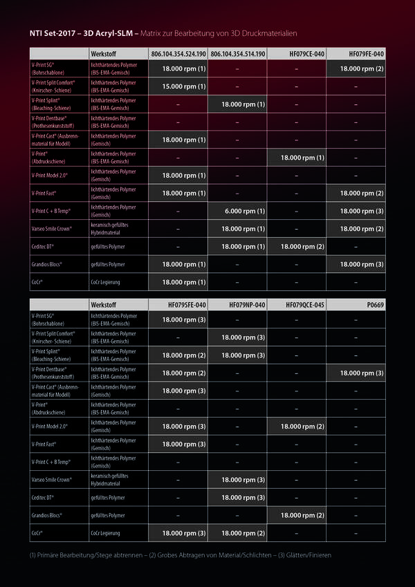 Flyer Seite 3