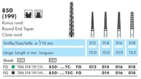 850T Katalog