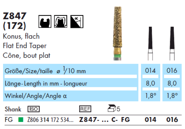 Z847 Katalog