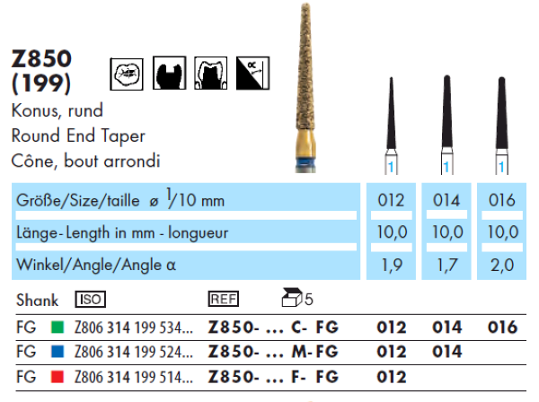 Z850 Katalog