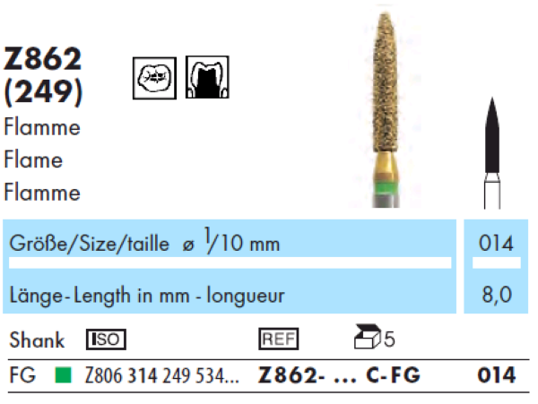 Z862 Katalog