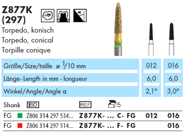 Z877K Katalog