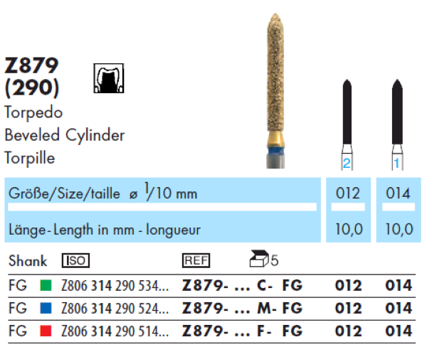 Z879 Katalog