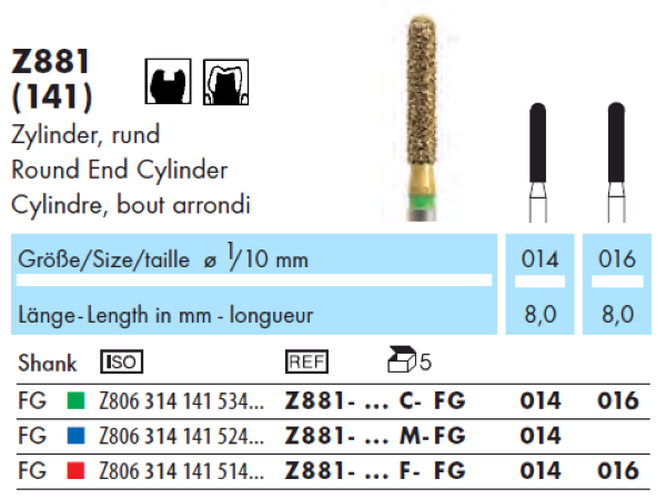 Z881 Katalog