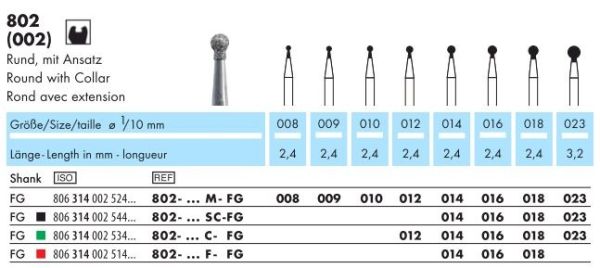 802 Katalog