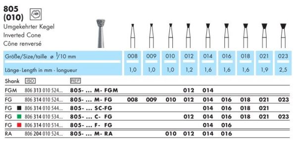 805 Katalog