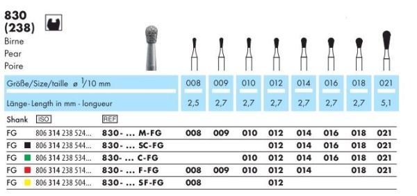 830 Katalog