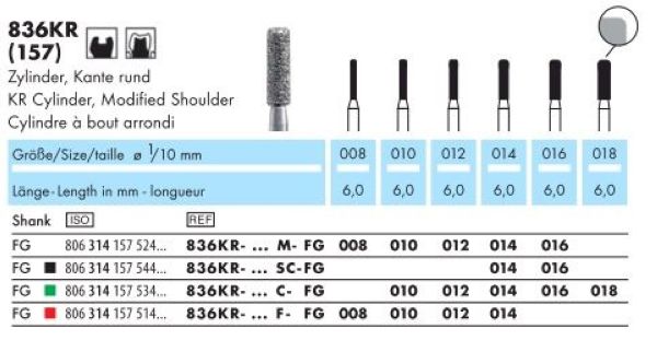 836KR Katalog