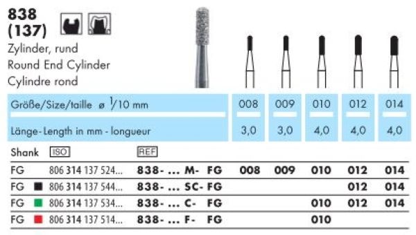 838 Katalog