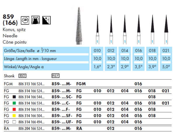 859 Katalog