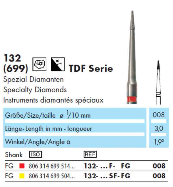 132 TDF Serie Katalog