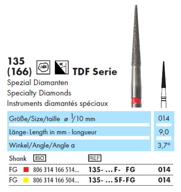 135 TDF Serie Katalog