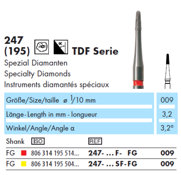 247 TDF SerieKatalog