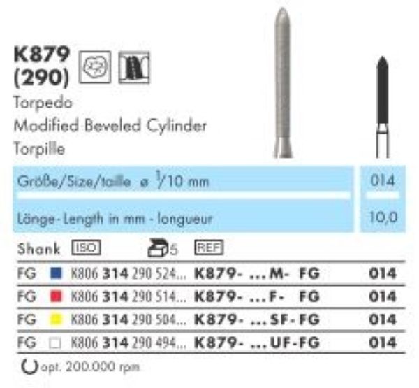 K879 Katalog
