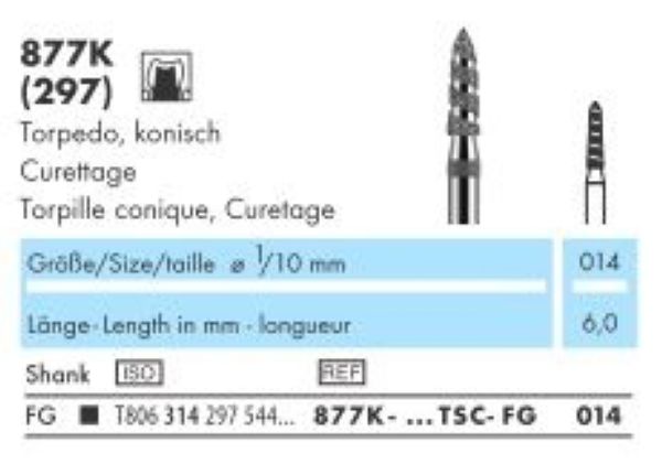 877KT Katalog