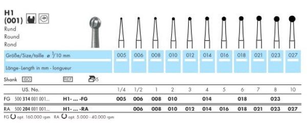 H1 Katalog