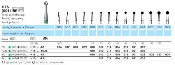 H1S Katalog