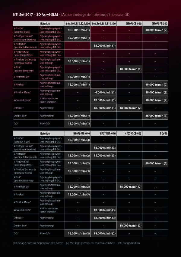 Flyer Seite 3