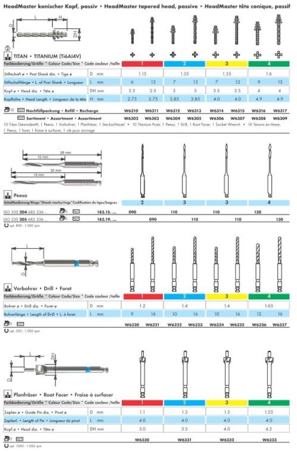 W63 Katalog 1