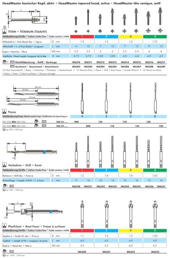 W62 Katalog 1