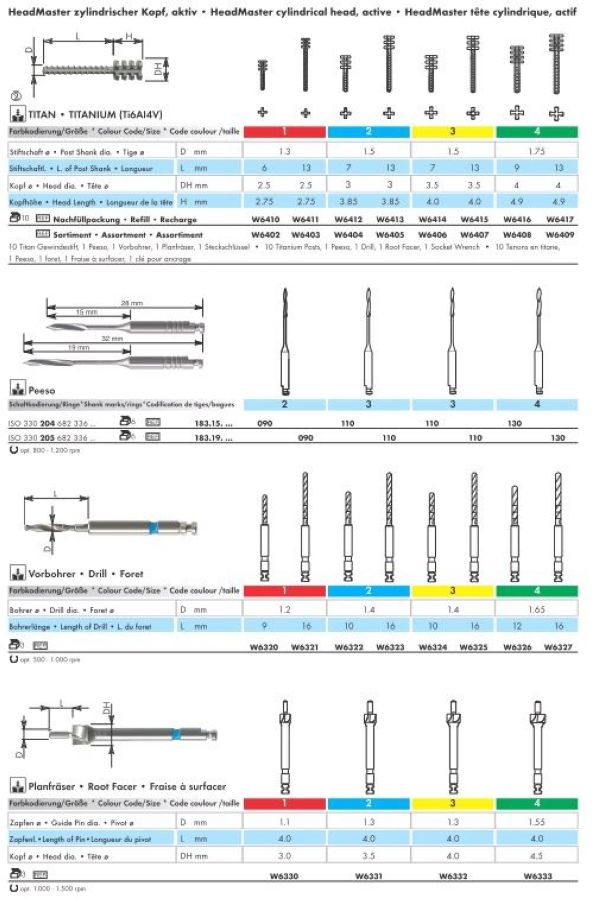 W64 Katalog